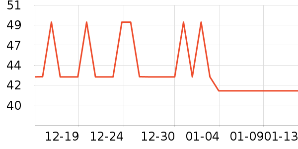 ��Ҳ�и�����/����ʷ�۸�