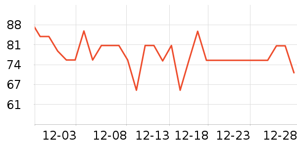 �׿�����������Ʒ��ʷ�۸�