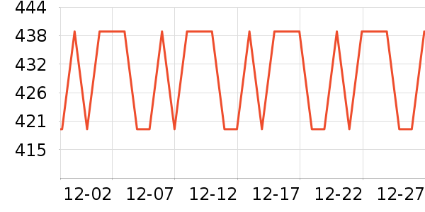 ę́�׾���ʷ�۸�