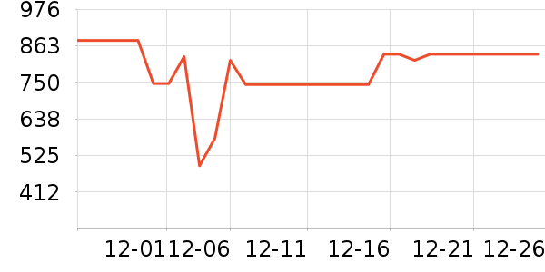 �����������������ʷ�۸�