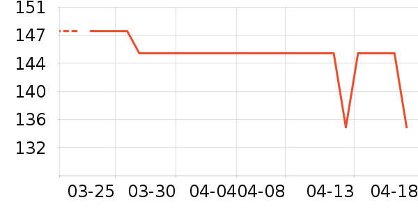 ŷʫ����Ĥ������ʷ�۸�