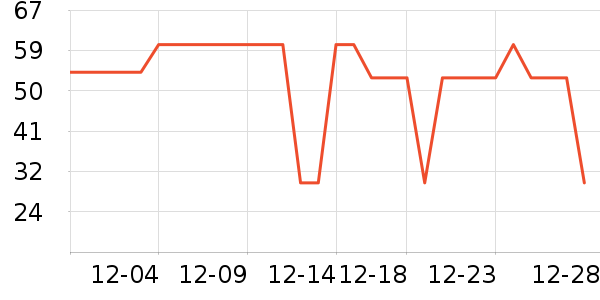 ��������������ʷ�۸�