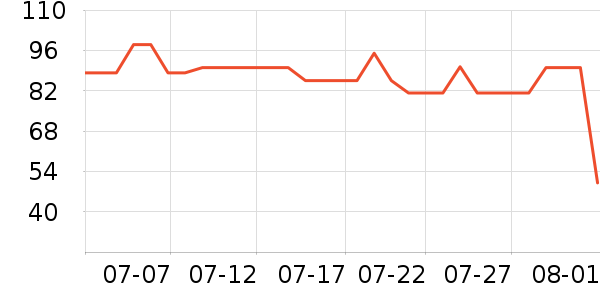 �ݱ���ɫŮʿ�ڿ���ʷ�۸�