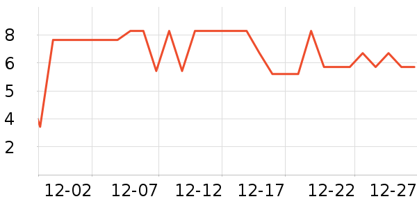 ʮ�³������/������ʷ�۸�