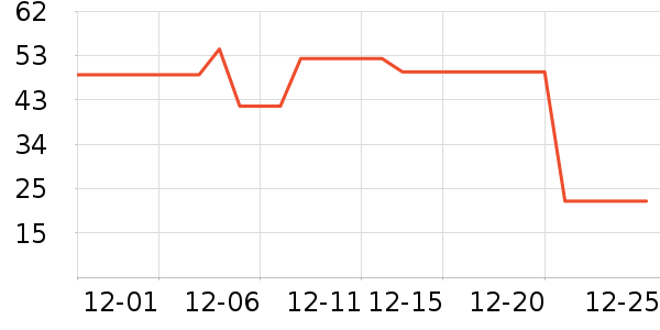 ���������Ůʿ�ڿ���ʷ�۸�