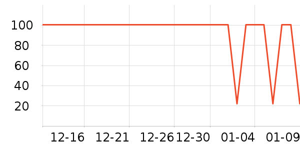 ������Һ��˪��ʷ�۸�