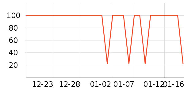 ����������װ��ʷ�۸�