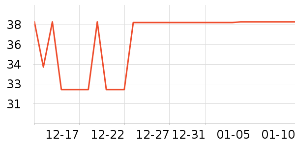 �����ٸ��/������ʷ�۸�