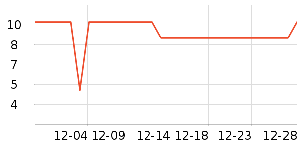 ��ӡ��Ʒ���������ʷ�۸�