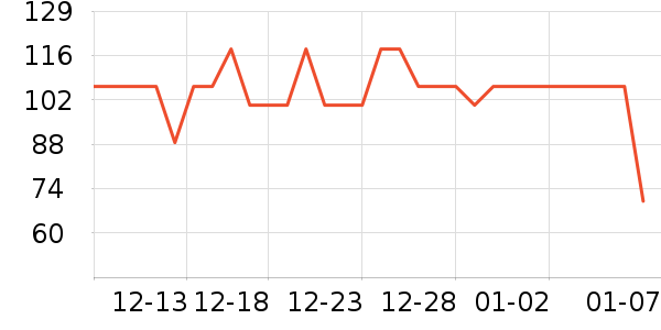 SIINSIIN��׿�/�������ʷ�۸�