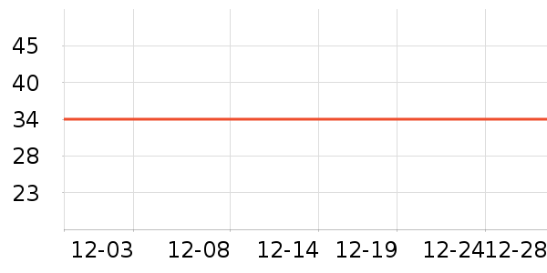 ��ɽũ�����̲�Ʒ��ʷ�۸�