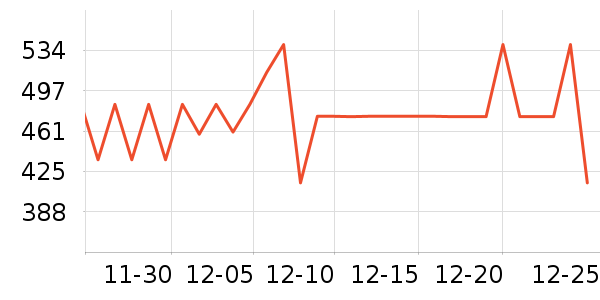 ˯��/�Ҿӷ���װ��ʷ�۸�