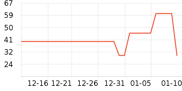 ����������ʿ�ڿ���ʷ�۸�