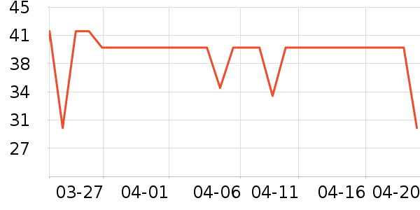 ����������ʿ�ڿ���ʷ�۸�