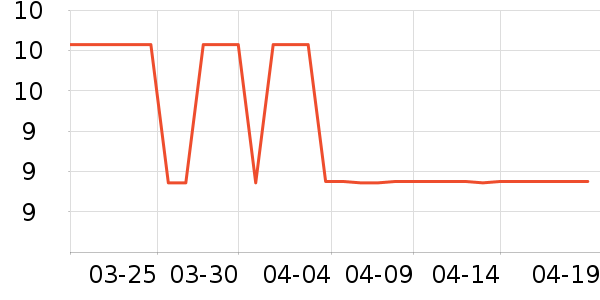 ̫������Ʒ��ʷ�۸�