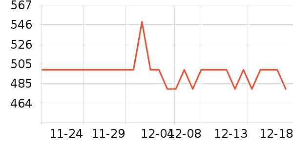 �������ر�����ʷ�۸�