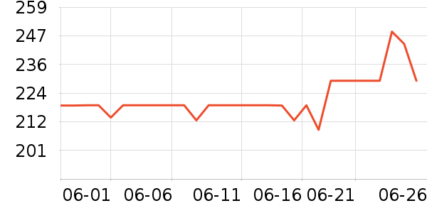 �����ֻ�ɢ������ʷ�۸�