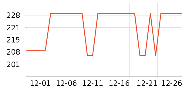 �����ֻ�ɢ������ʷ�۸�