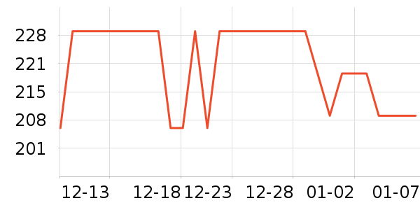 �����ֻ�ɢ������ʷ�۸�