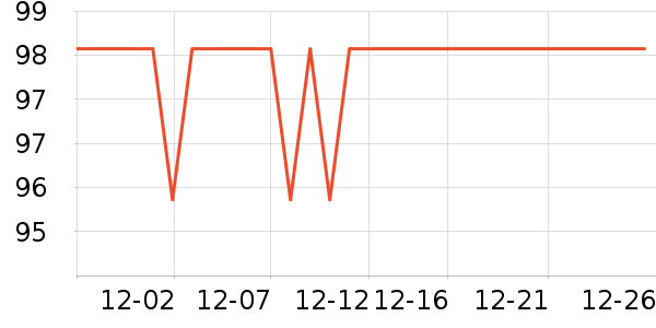 ������������ʷ�۸�