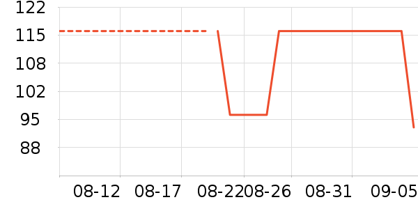 naturewiseά����/������/����п����ʷ�۸�