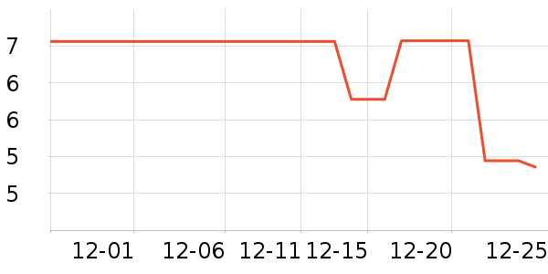 ����Ʒ���ֻ���Ĥ ��ʷ�۸�