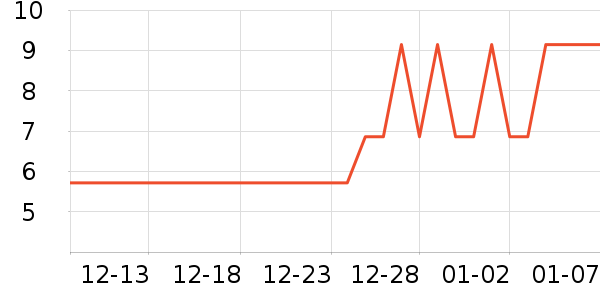 ����Ʒ��������ѩ����ʷ�۸�