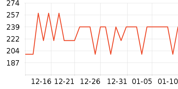 ������˫�����ʷ�۸�