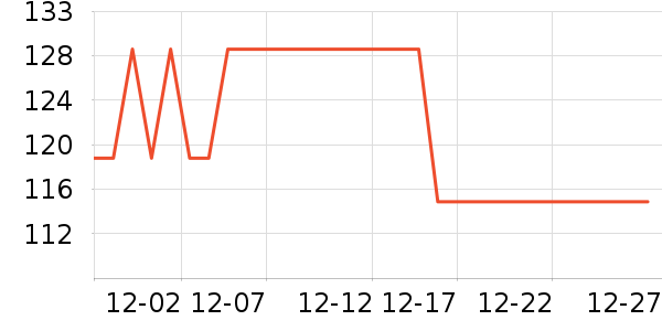 �곞������ʷ�۸�