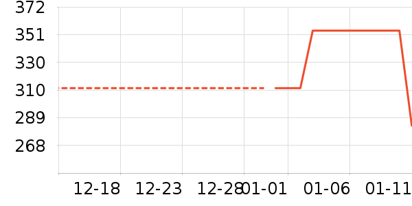 �����˶�Ь��ʷ�۸�