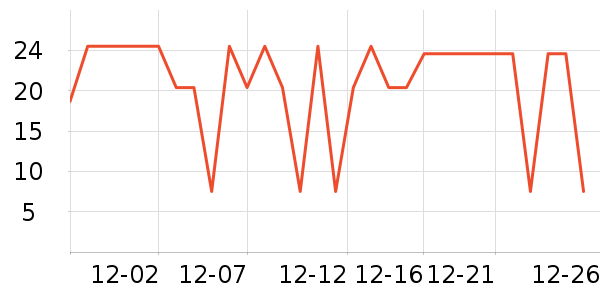 �ʼ�С���決ԭ����ʷ�۸�