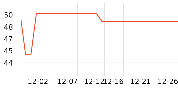 ����Ʒ��������ʷ�۸�