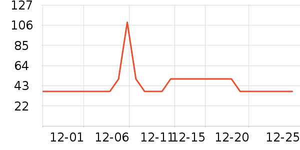 ��ʿ��ԡ¶��ʷ�۸�