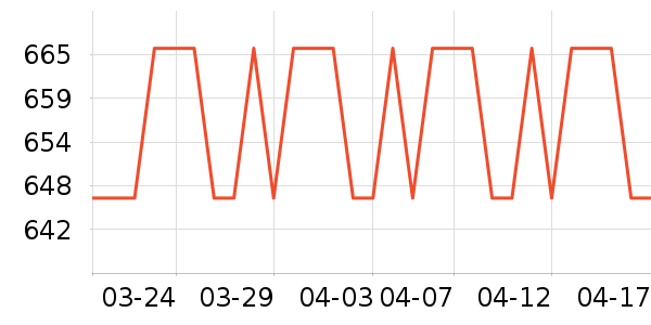 ������ī����ʷ�۸�