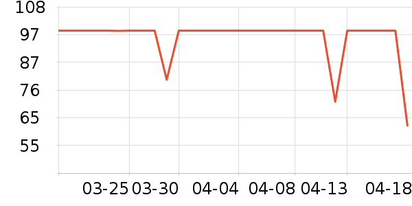 С��ե֭����ʷ�۸�