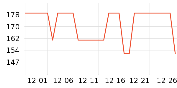 ��������;����ʷ�۸�