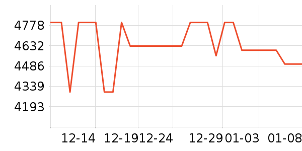 ��Ϊ�ֻ���ʷ�۸�