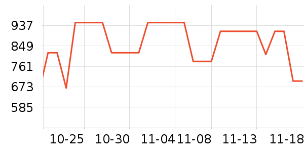 Gmt for kids˫�����ʷ�۸�