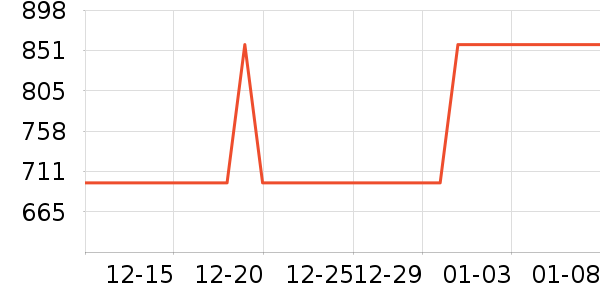 Gmt for kids˫�����ʷ�۸�