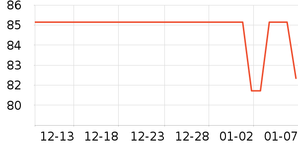 ����ʮ���θ��/������ʷ�۸�