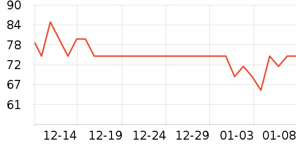 ̭��ϴ��Һ��ʷ�۸�