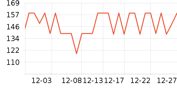 �����ţ�п���ʷ�۸�