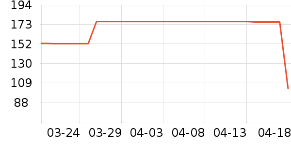 ����ҷ���о/����/��ͷ��ʷ�۸�