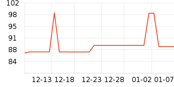 ����������������ʷ�۸�