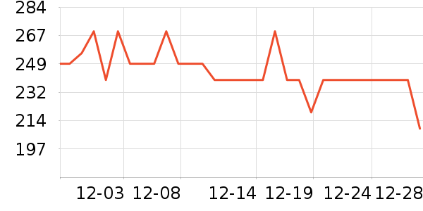 ��ݺ˽��������ʷ�۸�