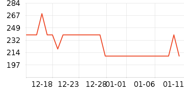 ��ݺ˽��������ʷ�۸�