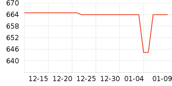 ���������ͯ�Ҿ���ʷ�۸�