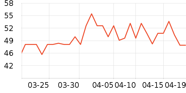 �����ˮ��������ʷ�۸�