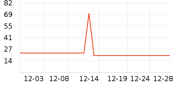 �����ȿ���/�̲���ʷ�۸�