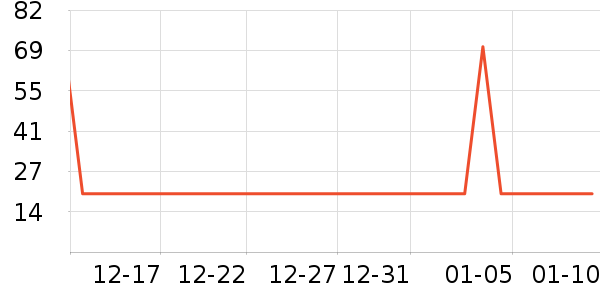 �����ȿ���/�̲���ʷ�۸�